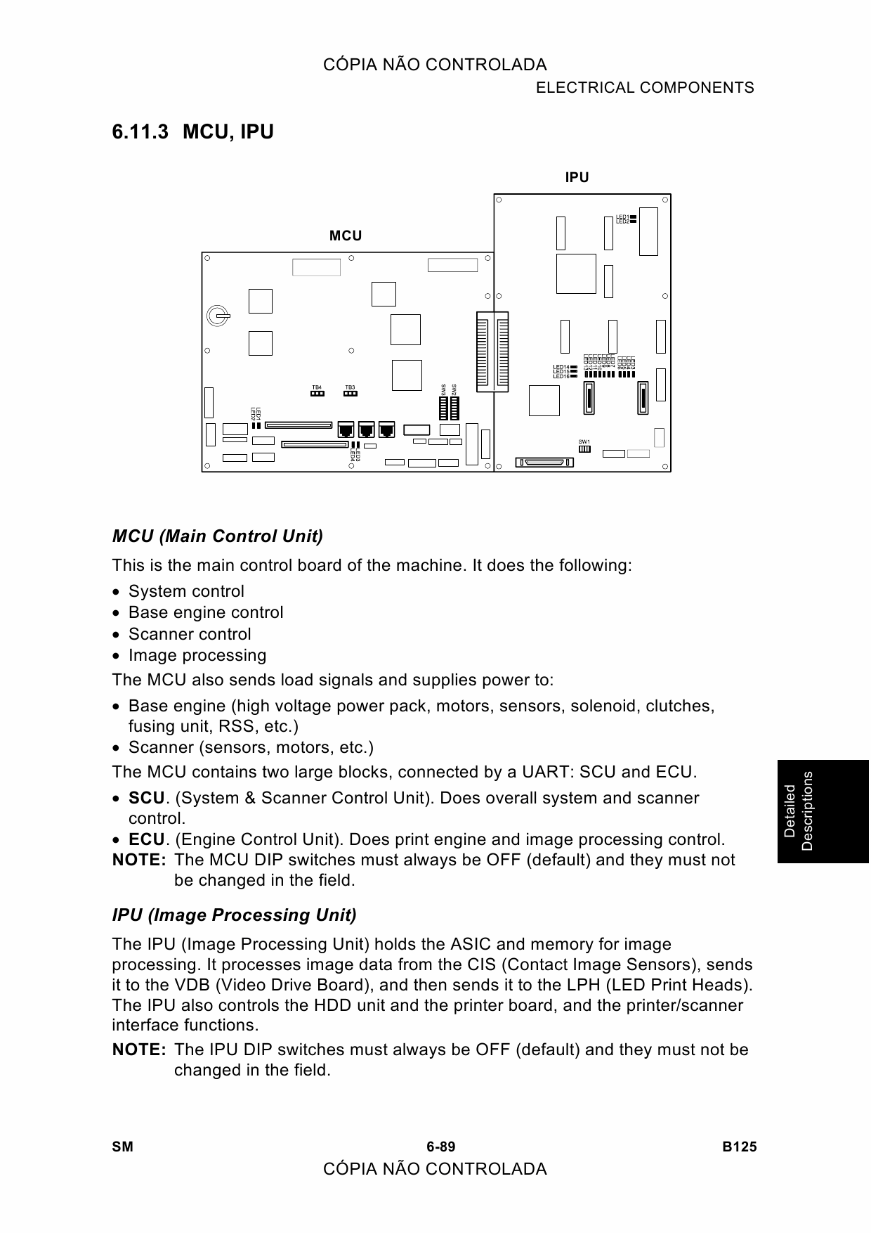 RICOH Aficio 240W B125 B275 Service Manual-6